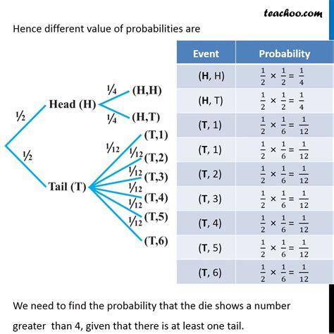 coin flip probability calculator|heads and tails probability calculator.